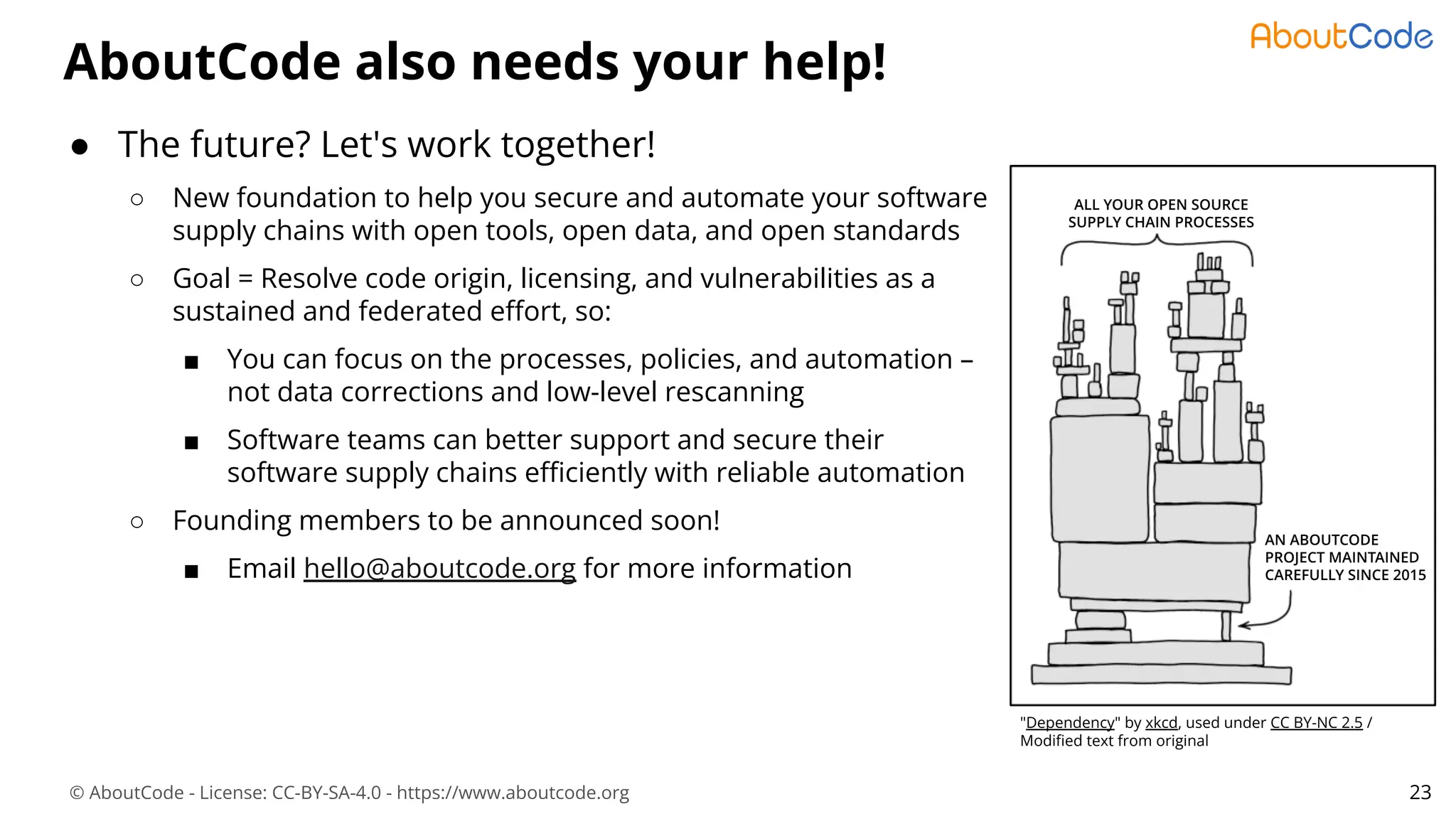 © AboutCode - License: CC-BY-SA-4.0 - https://www.aboutcode.org
● The future? Let's work together!
○ New foundation to help you secure and automate your software
supply chains with open tools, open data, and open standards
○ Goal = Resolve code origin, licensing, and vulnerabilities as a
sustained and federated eﬀort, so:
■ You can focus on the processes, policies, and automation –
not data corrections and low-level rescanning
■ Software teams can better support and secure their
software supply chains eﬃciently with reliable automation
○ Founding members to be announced soon!
■ Email hello@aboutcode.org for more information
AboutCode also needs your help!
23
"Dependency" by xkcd, used under CC BY-NC 2.5 /
Modiﬁed text from original
 