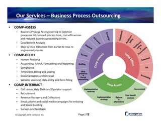 Our Services – Business Process Outsourcing
•   COMP‐ASSESS
    –    Business Process Re‐engineering to optimize 
         processes for reduced process time, cost‐efficiencies 
         and reduced business processing errors.
         and reduced business processing errors
    –    Cost/Benefit Analysis
    –    Step‐by‐step transition from earlier to new re‐
         engineered process
•   COMP‐OFFICE
    COMP OFFICE
    –    Human Resource
    –    Accounting, AP/AR, Forecasting and Reporting
    –    Compliance
    –    Timesheet, Billing and Coding
    –    Documentation and retrieval
    –    Website scanning, data entry and form filling 
•   COMP INTERRACT
    COMP‐INTERRACT
    –    Call center, Help Desk and Operator support
    –    Recruitment
    –    Revenue Recovery and Collections
    –    Email, phone and social media campaigns for enlisting 
         E il h           d    i l   di       i   f    li ti
         and brand building
    –    Surveys and feedback
    © Copyright 2012 Compvue Inc.                          Page | 12
 