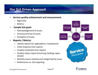 Our SLA Driven Approach

•     Service quality achievement and measurement
        – Right SLAs
        – M ti
          Metrics. 
•      Sample SLA goals
        – Acknowledgement of issues
        – Turnaround time of issues 
        – Escalation of issues
•     Reports / Metrics
        – Uptime reports for applications / components
        – Initial response time reports
        – Incident resolution time reports
        – Incident status report (incoming, backlog, open, 
          closed)
        – Monthly issues resolved and categorized by cause
        – Performance vs. SLA reporting


© Copyright 2012 Compvue Inc.              Page | 7
 