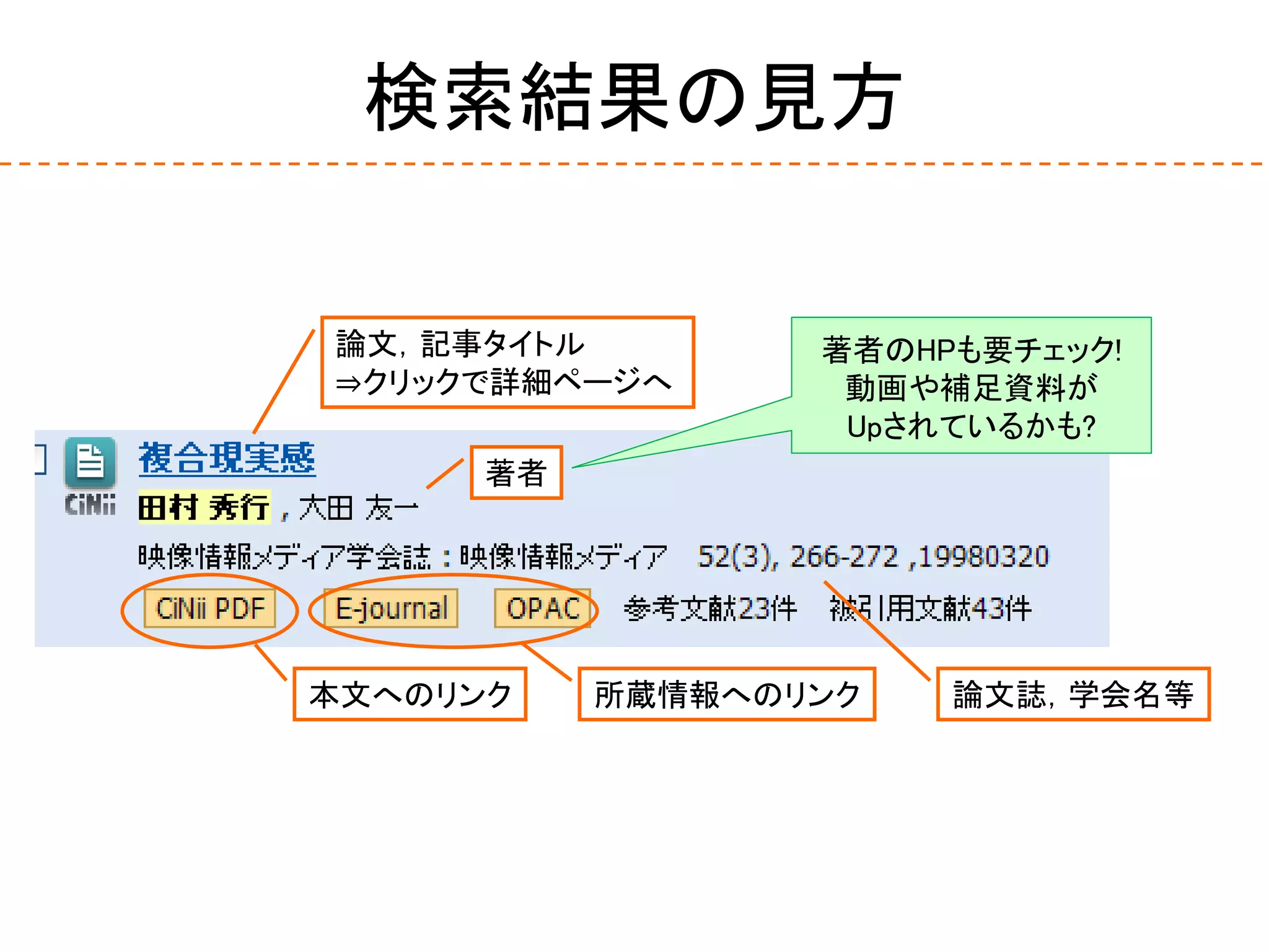 検索結果の見方
著者
論文，記事タイトル
⇒クリックで詳細ページへ
論文誌，学会名等本文へのリンク 所蔵情報へのリンク
著者のHPも要チェック!
動画や補足資料が
Upされているかも?
 