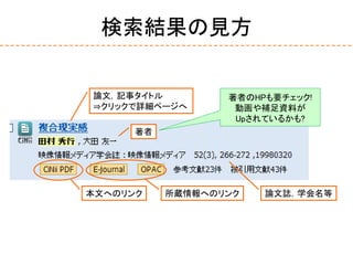 検索結果の見方
著者
論文，記事タイトル
⇒クリックで詳細ページへ
論文誌，学会名等本文へのリンク 所蔵情報へのリンク
著者のHPも要チェック!
動画や補足資料が
Upされているかも?
 