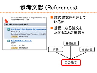 参考文献 (References)
 誰の論文を引用して
いるか
 基礎になる論文を
たどることが出来る
この論文
基礎技術
比較対象背景
 