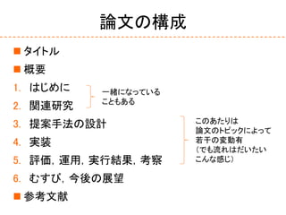 論文の構成
 タイトル
 概要
1. はじめに
2. 関連研究
3. 提案手法の設計
4. 実装
5. 評価，運用，実行結果，考察
6. むすび，今後の展望
 参考文献
一緒になっている
こともある
このあたりは
論文のトピックによって
若干の変動有
（でも流れはだいたい
こんな感じ）
 