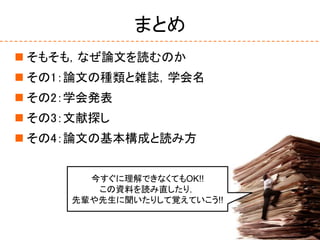 今すぐに理解できなくてもOK!!
この資料を読み直したり，
先輩や先生に聞いたりして覚えていこう!!
まとめ
 そもそも，なぜ論文を読むのか
 その1：論文の種類と雑誌，学会名
 その2：学会発表
 その3：文献探し
 その4：論文の基本構成と読み方
 