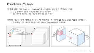 Convolution (2D) Layer
영상에 대한 “2D Spatial Feature”를 추출하는 필터들로 구성되어 있다.
• x, y 방향으로 인접한 픽셀들에 대한 필터를 학습한다.
• 같은 위치에 해당하는 모든 채널에 대해 가중치를 가진다.
하나의 커널은 입력 영상의 각 위치 별 반응치를 계산하여 2D Response Map을 출력한다.
• 각 위치별로 모든 채널의 픽셀들에 대한 Linear Combination을 수행한다.
Various types of Convolution layers P.2
 