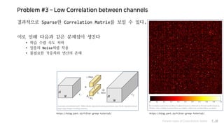 Problem #3 – Low Correlation between channels
결과적으로 Sparse한 Correlation Matrix를 보일 수 있다.
이로 인해 다음과 같은 문제점이 생긴다
• 학습 수렴 속도 저하
• 일종의 Noise처럼 작용
• 불필요한 가중치와 연산의 존재
Various types of Convolution layers P.10
https://blog.yani.io/filter-group-tutorial/https://blog.yani.io/filter-group-tutorial/
 