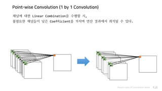 Point-wise Convolution (1 by 1 Convolution)
채널에 대한 Linear Combination을 수행할 시,
불필요한 채널들이 낮은 Coefficient를 가지며 연산 결과에서 희석될 수 있다.
Various types of Convolution layers P.21
 