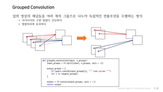 Grouped Convolution
입력 영상의 채널들을 여러 개의 그룹으로 나누어 독립적인 컨볼루션을 수행하는 방식
• 아이디어와 구현 방법이 간단하다
• 병렬처리에 유리하다
Various types of Convolution layers P.24
def grouped_convolution(input, n_groups):
input_groups = tf.split(input, n_groups, axis = -1)
output_groups = [
tf.layers.conv2d(input_groups[i], """ some params """)
for i in range(n_groups)
]
output = tf.concat(output_groups, axis = -1)
return output
 