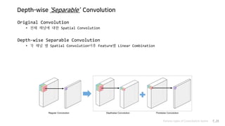 Depth-wise ‘Separable’ Convolution
Original Convolution
• 전체 채널에 대한 Spatial Convolution
Depth-wise Separable Convolution
• 각 채널 별 Spatial Convolution이후 Feature별 Linear Combination
Various types of Convolution layers P.34
 