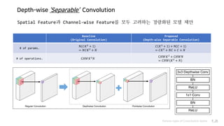 Depth-wise ‘Separable’ Convolution
Various types of Convolution layers P.35
Baseline
(Original Convolution)
Proposed
(Depth-wise Separable Convolution)
# of params.
N 𝐶𝐾2
+ 1
= 𝑁𝐶𝐾2
+ 𝑁
𝐶 𝐾2
+ 1 + N 𝐶 + 1
= 𝐶𝐾2
+ 𝑁𝐶 + 𝐶 + 𝑁
# of operations. C𝐻𝑊𝐾2
𝑁
C𝐻𝑊𝐾2
+ C𝐻𝑊𝑁
= 𝐶𝐻𝑊(𝐾2
+ 𝑁)
Spatial Feature과 Channel-wise Feature를 모두 고려하는 경량화된 모델 제안
 