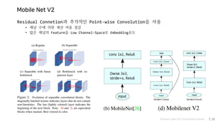 Mobile Net V2
Various types of Convolution layers P.46
Residual Connetion과 추가적인 Point-wise Convolution을 사용
• 채널 수에 의한 계산 비용 절감
• 많은 채널의 Feature을 Low Channel-Space로 Embedding유도
 