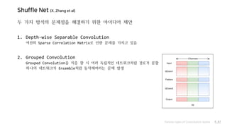 Shuffle Net (X. Zhang et al)
Various types of Convolution layers P.47
두 가지 방식의 문제점을 해결하기 위한 아이디어 제안
1. Depth-wise Separable Convolution
여전히 Sparse Correlation Matrix로 인한 문제를 가지고 있음
2. Grouped Convolution
Grouped Convolution을 적층 할 시 여러 독립적인 네트워크처럼 경로가 분할
하나의 네트워크가 Ensemble처럼 동작해버리는 문제 발생
 