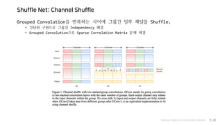 Shuffle Net: Channel Shuffle
Various types of Convolution layers P.48
Grouped Convolution을 반복하는 사이에 그룹간 일부 채널을 Shuffle.
• 간단한 구현으로 그룹간 Independency 해결
• Grouped Convolution으로 Sparse Correlation Matrix 문제 해결
 