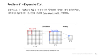 Problem #1 – Expensive Cost
일반적으로 큰 Feature Map을 컨볼루션의 입력으로 가지는 것이 유리하지만,
대부분의 CNN에서는 코스트를 고려해 Sub-sampling을 수행한다.
Various types of Convolution layers P.5
https://saitoxu.io/2017/01/01/convolution-and-pooling.html
 
