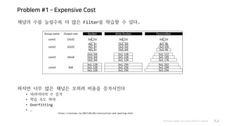 Problem #1 – Expensive Cost
채널의 수를 늘릴수록 더 많은 Filter를 학습할 수 있다.
하지만 너무 많은 채널은 오히려 비용을 증가시킨다
• 파라미터의 수 증가
• 학습 속도 하락
• Overfitting
• …
Various types of Convolution layers P.6
https://saitoxu.io/2017/01/01/convolution-and-pooling.html
 