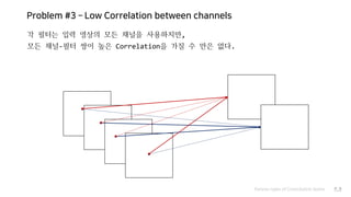 Problem #3 – Low Correlation between channels
각 필터는 입력 영상의 모든 채널을 사용하지만,
모든 채널-필터 쌍이 높은 Correlation을 가질 수 만은 없다.
Various types of Convolution layers P.9
 