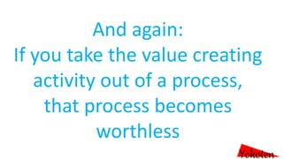 And again:
If you take the value creating
activity out of a process,
that process becomes
worthless
Yokoten
 