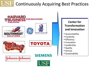 Continuously Acquiring Best Practices Accountability  Creativity Efficiency Innovation  Leadership  Quality Service Sustainability Center for Transformation and Innovation TOYOTA T HE  R ITZ- C ARLTON ® 