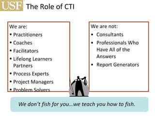 We are not: Consultants Professionals Who Have All of the Answers Report Generators The Role of CTI We are: Practitioners Coaches Facilitators Lifelong Learners Partners Process Experts Project Managers  Problem Solvers 