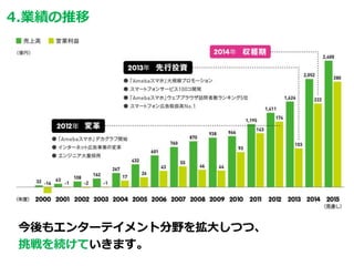 4.業績の推移
今後もエンターテイメント分野を拡大しつつ、
挑戦を続けていきます。
 