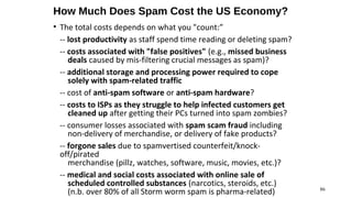 How Much Does Spam Cost the US Economy?
• The total costs depends on what you "count:”
  -- lost productivity as staff spe...