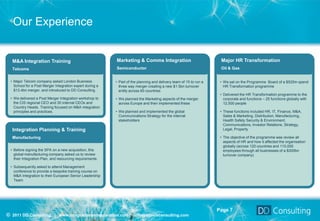 Our Experience


  M&A Integration Training                                Marketing & Comms Integration                              Major HR Transformation
  Telcoms                                                 Semiconductor                                              Oil & Gas


 • Major Telcom company asked London Business             • Part of the planning and delivery team of 15 to run a    • We sat on the Programme Board of a $525m spend
   School for a Post Merger Integration expert during a     three way merger creating a new $1.5bn turnover            HR Transformation programme
   $13.4bn merger, and introduced to DD Consulting.         entity across 60 countries
                                                                                                                     • Delivered the HR Transformation programme to the
 • We delivered a Post Merger Integration workshop to     • We planned the Marketing aspects of the merger             corporate and functions – 25 functions globally with
   the CIS regional CEO and 30 internal CEOs and            across Europe and then implemented these                   12,500 people
   Country Heads. Training focused on M&A integration
   principles and practices.                              • We planned and implemented the global                    • These functions included HR, IT, Finance, M&A,
                                                            Communications Strategy for the internal                   Sales & Marketing, Distribution, Manufacturing,
                                                            stakeholders                                               Health Safety Security & Environment,
                                                                                                                       Communications, Investor Relations, Strategy,
  Integration Planning & Training                                                                                      Legal, Property

  Manufacturing                                                                                                      • The objective of the programme was review all
                                                                                                                       aspects of HR and how it affected the organisation
                                                                                                                       globally (across 120 countries and 110,000
 • Before signing the SPA on a new acquisition, this                                                                   employees through all businesses of a $300bn
   global manufacturing company asked us to review                                                                     turnover company)
   their Integration Plan, and resourcing requirements.

 • Subsequently asked to attend Management
   conference to provide a bespoke training course on
   M&A Integration to their European Senior Leadership
   Team.




                                                                                                                    Page 7
© 2011 DD Consulting | www.integrationandseparation.com | info@ddavisconsulting.com
 