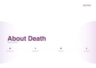 장민주 한유진
RESEARCH MINDMAP PROJECT PURPOSE
About Death죽음에 관하여
 