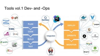 About DevOps in simple steps | PPTX