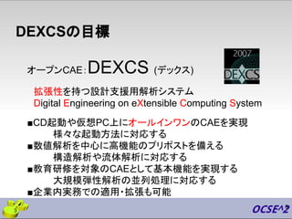DEXCSの目標
オープンCAE：DEXCS (デックス)
　拡張性を持つ設計支援用解析システム
　Digital Engineering on eXtensible Computing System
■CD起動や仮想PC上にオールインワンのC...