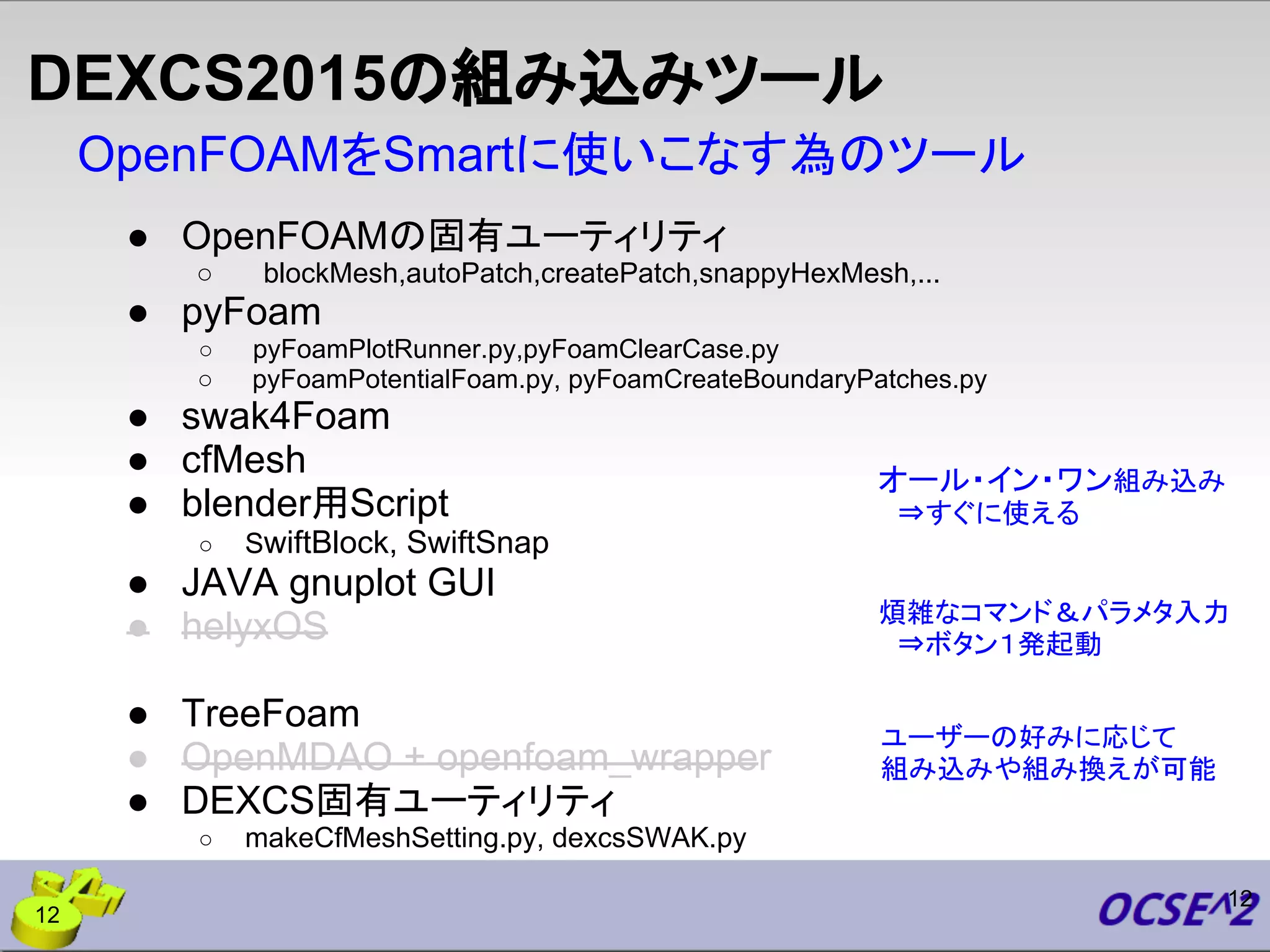 DEXCS2015の組み込みツール
● OpenFOAMの固有ユーティリティ
○ 　blockMesh,autoPatch,createPatch,snappyHexMesh,...
● pyFoam
○ pyFoamPlotRunner.py,pyFoamClearCase.py
○ pyFoamPotentialFoam.py, pyFoamCreateBoundaryPatches.py
● swak4Foam
● cfMesh
● blender用Script
○ SwiftBlock, SwiftSnap
● JAVA gnuplot GUI
● helyxOS
● TreeFoam
● OpenMDAO + openfoam_wrapper
● DEXCS固有ユーティリティ
○ makeCfMeshSetting.py, dexcsSWAK.py
OpenFOAMをSmartに使いこなす為のツール
オール・イン・ワン組み込み
　⇒すぐに使える
煩雑なコマンド＆パラメタ入力
　⇒ボタン１発起動
ユーザーの好みに応じて
組み込みや組み換えが可能
12
12
 