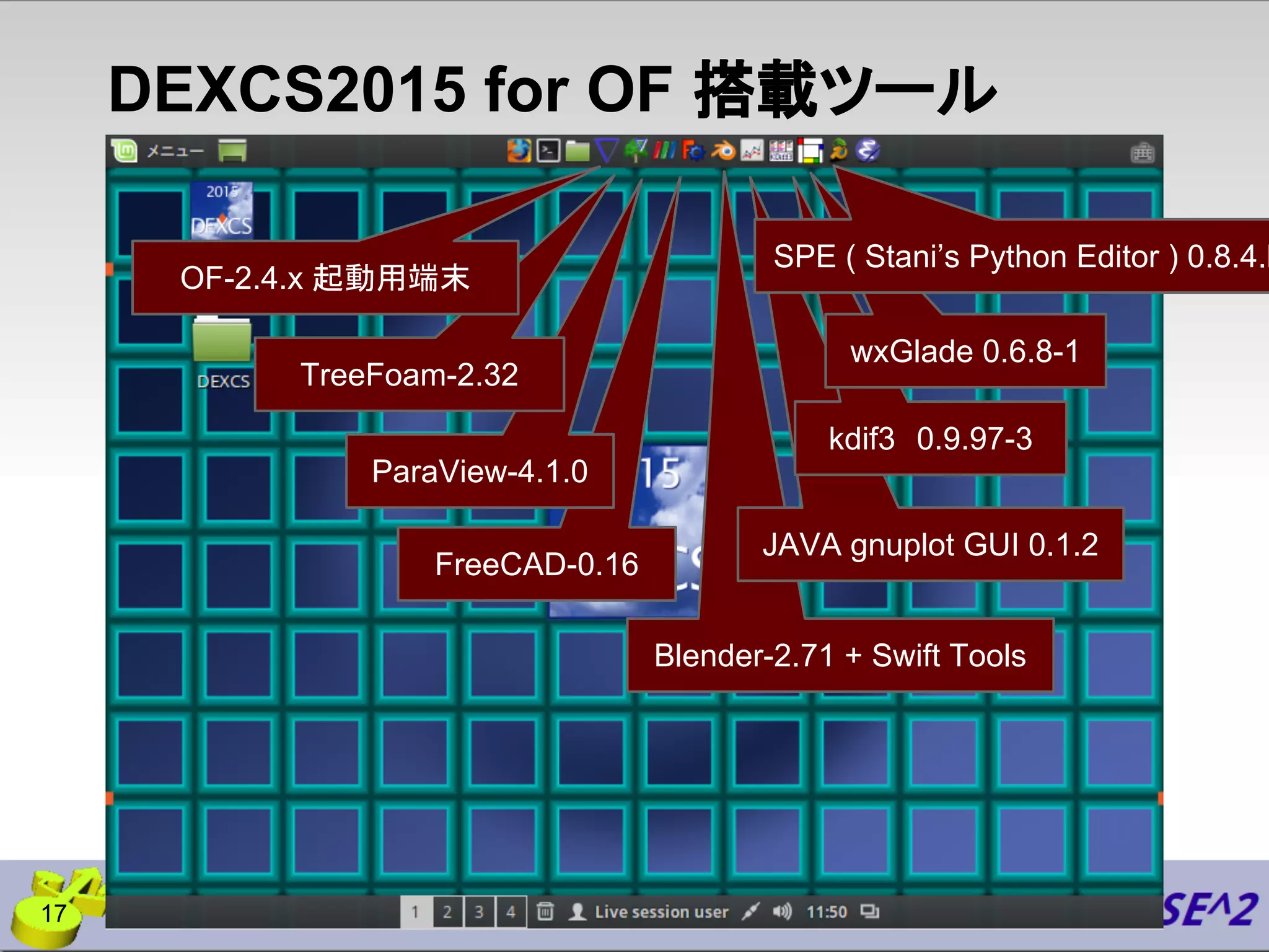 FreeCAD-0.16
ParaView-4.1.0
Blender-2.71 + Swift Tools
DEXCS2015 for OF 搭載ツール
TreeFoam-2.32
JAVA gnuplot GUI 0.1.2
kdif3　0.9.97-3
wxGlade 0.6.8-1
17
OF-2.4.x 起動用端末
SPE ( Stani’s Python Editor ) 0.8.4.h
 