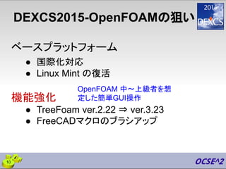 DEXCS2015-OpenFOAMの狙い
ベースプラットフォーム
● 国際化対応
● Linux Mint の復活
機能強化
● TreeFoam ver.2.22 ⇒ ver.3.23
● FreeCADマクロのブラシアップ
OpenFOA...