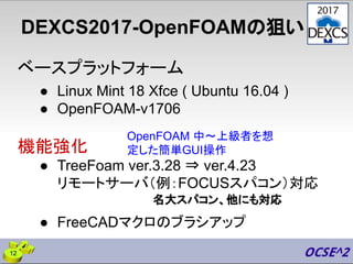 DEXCS2017-OpenFOAMの狙い
ベースプラットフォーム
● Linux Mint 18 Xfce ( Ubuntu 16.04 )
● OpenFOAM-v1706
機能強化
● TreeFoam ver.3.28 ⇒ ver.4....