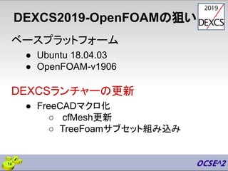 DEXCS2019-OpenFOAMの狙い
ベースプラットフォーム
● Ubuntu 18.04.03
● OpenFOAM-v1906
DEXCSランチャーの更新
● FreeCADマクロ化
○ cfMesh更新
○ TreeFoamサブセット組み込み
14
 