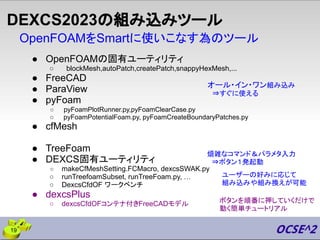 DEXCS2023の組み込みツール
● OpenFOAMの固有ユーティリティ
○ blockMesh,autoPatch,createPatch,snappyHexMesh,...
● FreeCAD
● ParaView
● pyFoam
○ pyFoamPlotRunner.py,pyFoamClearCase.py
○ pyFoamPotentialFoam.py, pyFoamCreateBoundaryPatches.py
● cfMesh
● TreeFoam
● DEXCS固有ユーティリティ
○ makeCfMeshSetting.FCMacro, dexcsSWAK.py
○ runTreefoamSubset, runTreeFoam.py, …
○ DexcsCfdOF ワークベンチ
● dexcsPlus
○ dexcsCfdOFコンテナ付きFreeCADモデル
OpenFOAMをSmartに使いこなす為のツール
オール・イン・ワン組み込み
⇒すぐに使える
煩雑なコマンド＆パラメタ入力
⇒ボタン１発起動
ユーザーの好みに応じて
組み込みや組み換えが可能
19
ボタンを順番に押していくだけで
動く簡単チュートリアル
 