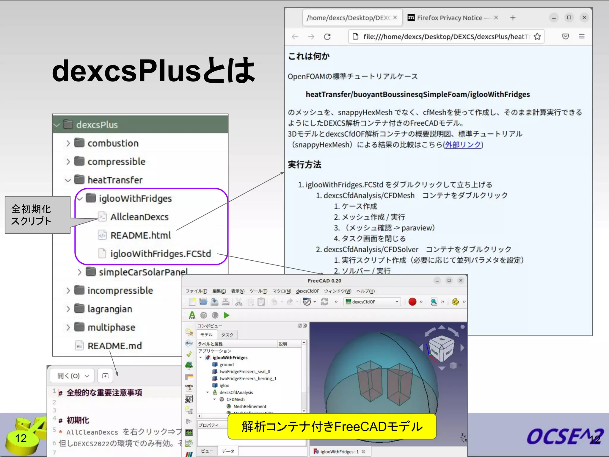 12
dexcsPlusとは
全初期化
スクリプト
解析コンテナ付きFreeCADモデル
12
 