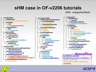 sHM case in OF-v2206 tutorials
16
by DEXCS-Launcher
by DEXCS-Launcher + command
under construting
(need some model modification)
nonsense
├── combustion
│ ├── XiDyMFoam
│ │ └── annularCombustorTurbine
│ ├── fireFoam
│ │ └── LES
│ │ └── compartmentFire
│ └── reactingFoam
│ └── RAS
│ └── membrane
├── compressible
│ ├── acousticFoam
│ │ └── obliqueAirJet
│ ├── rhoPimpleFoam
│ │ └── RAS
│ │ └── annularThermalMixer
│ └── rhoSimpleFoam
│ └── gasMixing
│ └── injectorPipe
├── heatTransfer
│ ├── buoyantBoussinesqSimpleFoam
│ │ └── iglooWithFridges
│ ├── buoyantSimpleFoam
│ │ └── simpleCarSolarPanel
│ ├── chtMultiRegionFoam
│ │ ├── snappyMultiRegionHeater
│ │ └── snappyMultiRegionHeaterImplicit
│ └── chtMultiRegionSimpleFoam
│ └── cpuCabinet
├── incompressible
│ ├── adjointOptimisationFoam
│ │ ├── sensitivityMaps
│ │ │ └── motorBike
│ │ └── shapeOptimisation
│ │ └── motorBike
│ ├── lumpedPointMotion
│ │ ├── bridge
│ │ └── building
│ ├── overSimpleFoam
│ │ └── aeroFoil
│ ├── pimpleFoam
│ │ ├── RAS
│ │ │ ├── propeller
│ │ │ ├── rotatingFanInRoom
│ │ │ └── wingMotion
│ │ └── laminar
│ │ └── cylinder2D
│ ├── pisoFoam
│ │ └── LES
│ │ └── motorBike
│ └── simpleFoam
│ ├── motorBike
│ ├── rotorDisk
│ ├── turbineSiting
│ └── windAroundBuildings
├── lagrangian
│ ├── MPPICFoam
│ │ └── cyclone
│ └── reactingParcelFoam
│ └── airRecirculationRoom
├── multiphase
│ ├── interFoam
│ │ ├── RAS
│ │ │ ├── DTCHull
│ │ │ ├── DTCHullMoving
│ │ │ ├── electrostaticDeposition
│ │ │ ├── mixerVesselAMI
│ │ │ └── motorBike
│ │ └── laminar
│ │ └── sloshingCylinder
│ ├── interPhaseChangeDyMFoam
│ │ └── propeller
│ ├── interPhaseChangeFoam
│ │ └── cavitatingBullet
│ └── overInterDyMFoam
│ └── rigidBodyHull
sHM : snappyHexMesh
16
dexcsPlus
 