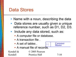 Kendall &
Kendall
© 2005 Pearson
Prentice Hall 7-10
Data Stores
• Name with a noun, describing the data
• Data stores are usually given a unique
reference number, such as D1, D2, D3.
• Include any data stored, such as:
• A computer file or database.
• A transaction file .
• A set of tables .
• A manual file of records.
D 1 Customer
Master
 
