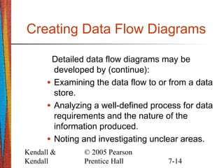 Kendall &
Kendall
© 2005 Pearson
Prentice Hall 7-14
Creating Data Flow Diagrams
Detailed data flow diagrams may be
developed by (continue):
• Examining the data flow to or from a data
store.
• Analyzing a well-defined process for data
requirements and the nature of the
information produced.
• Noting and investigating unclear areas.
 