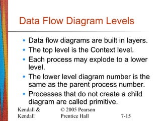Kendall &
Kendall
© 2005 Pearson
Prentice Hall 7-15
Data Flow Diagram Levels
• Data flow diagrams are built in layers.
• The top level is the Context level.
• Each process may explode to a lower
level.
• The lower level diagram number is the
same as the parent process number.
• Processes that do not create a child
diagram are called primitive.
 