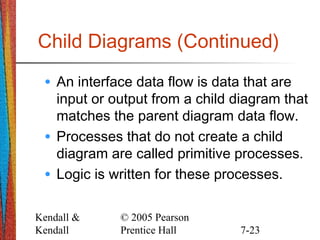 Kendall &
Kendall
© 2005 Pearson
Prentice Hall 7-23
Child Diagrams (Continued)
• An interface data flow is data that are
input or output from a child diagram that
matches the parent diagram data flow.
• Processes that do not create a child
diagram are called primitive processes.
• Logic is written for these processes.
 