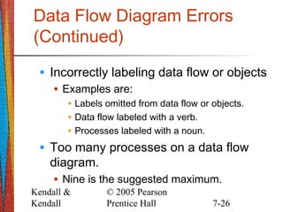 Kendall &
Kendall
© 2005 Pearson
Prentice Hall 7-26
Data Flow Diagram Errors
(Continued)
• Incorrectly labeling data flow or objects
• Examples are:
• Labels omitted from data flow or objects.
• Data flow labeled with a verb.
• Processes labeled with a noun.
• Too many processes on a data flow
diagram.
• Nine is the suggested maximum.
 