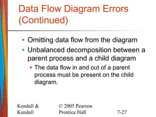 Kendall &
Kendall
© 2005 Pearson
Prentice Hall 7-27
Data Flow Diagram Errors
(Continued)
• Omitting data flow from the diagram
• Unbalanced decomposition between a
parent process and a child diagram
• The data flow in and out of a parent
process must be present on the child
diagram.
 