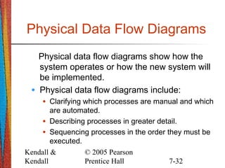 Kendall &
Kendall
© 2005 Pearson
Prentice Hall 7-32
Physical Data Flow Diagrams
Physical data flow diagrams show how the
system operates or how the new system will
be implemented.
• Physical data flow diagrams include:
• Clarifying which processes are manual and which
are automated.
• Describing processes in greater detail.
• Sequencing processes in the order they must be
executed.
 