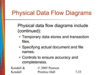Kendall &
Kendall
© 2005 Pearson
Prentice Hall 7-33
Physical Data Flow Diagrams
Physical data flow diagrams include
(continued):
• Temporary data stores and transaction
files.
• Specifying actual document and file
names.
• Controls to ensure accuracy and
completeness.
 