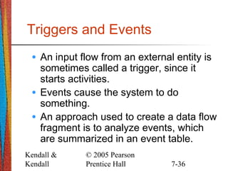 Kendall &
Kendall
© 2005 Pearson
Prentice Hall 7-36
Triggers and Events
• An input flow from an external entity is
sometimes called a trigger, since it
starts activities.
• Events cause the system to do
something.
• An approach used to create a data flow
fragment is to analyze events, which
are summarized in an event table.
 