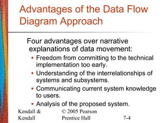 Kendall &
Kendall
© 2005 Pearson
Prentice Hall 7-4
Advantages of the Data Flow
Diagram Approach
Four advantages over narrative
explanations of data movement:
• Freedom from committing to the technical
implementation too early.
• Understanding of the interrelationships of
systems and subsystems.
• Communicating current system knowledge
to users.
• Analysis of the proposed system.
 