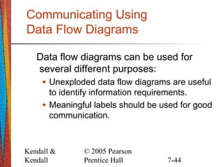 Kendall &
Kendall
© 2005 Pearson
Prentice Hall 7-44
Communicating Using
Data Flow Diagrams
Data flow diagrams can be used for
several different purposes:
• Unexploded data flow diagrams are useful
to identify information requirements.
• Meaningful labels should be used for good
communication.
 