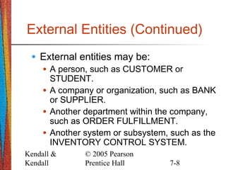 Kendall &
Kendall
© 2005 Pearson
Prentice Hall 7-8
External Entities (Continued)
• External entities may be:
• A person, such as CUSTOMER or
STUDENT.
• A company or organization, such as BANK
or SUPPLIER.
• Another department within the company,
such as ORDER FULFILLMENT.
• Another system or subsystem, such as the
INVENTORY CONTROL SYSTEM.
 