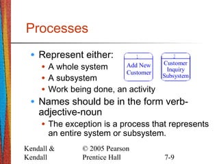 Kendall &
Kendall
© 2005 Pearson
Prentice Hall 7-9
Processes
• Represent either:
• A whole system
• A subsystem
• Work being done, an activity
• Names should be in the form verb-
adjective-noun
• The exception is a process that represents
an entire system or subsystem.
1
Add New
Customer
2
Customer
Inquiry
Subsystem
 